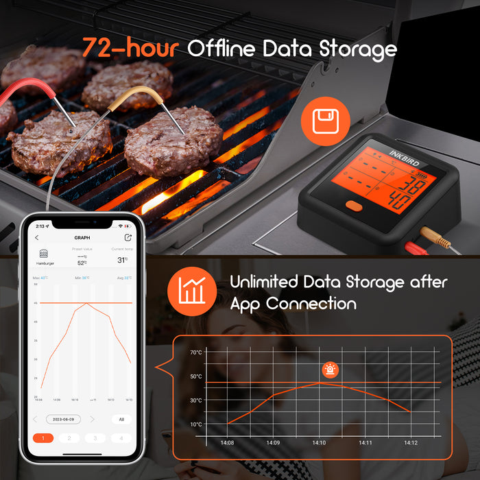 INKBIRD Bluetooth BBQ Thermometer IDT-34c-B