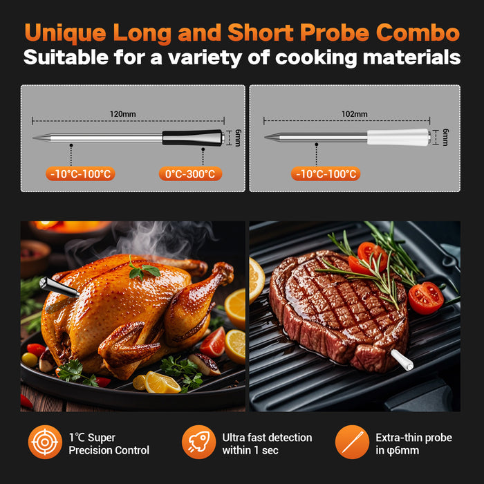 INKBIRD WiFi Bluetooth Wireless Meat Thermometer 2-Probe Set INT-12-BW