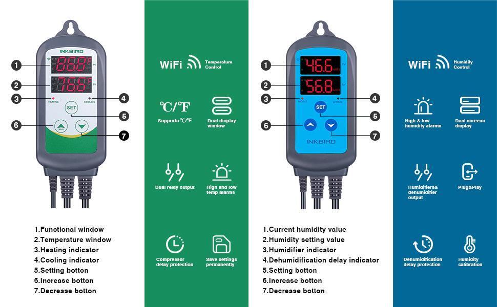 INKBIRD Wifi Temperature Controller ITC-308 + Wifi Humidistat Controller IHC-200