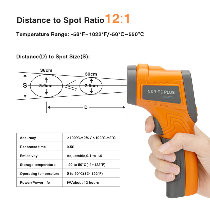 Digital Temperature Gun Infrared Thermometer INK-IFT01
