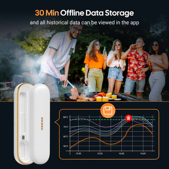 INKBIRD INT-11S-B Bluetooth Meat Thermometer with Ultra Accurate Multi-sensor Meat Probe