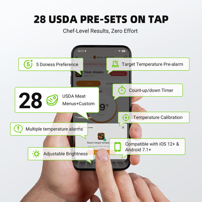 INKBIRD INDT-33-B Wireless & Wired BBQ Thermometer
