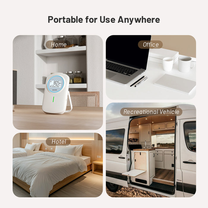 INKBIRD IAM-T2 Bluetooth Air Quality Monitor CO2 Temp Humidity 3-IN-1 Detector