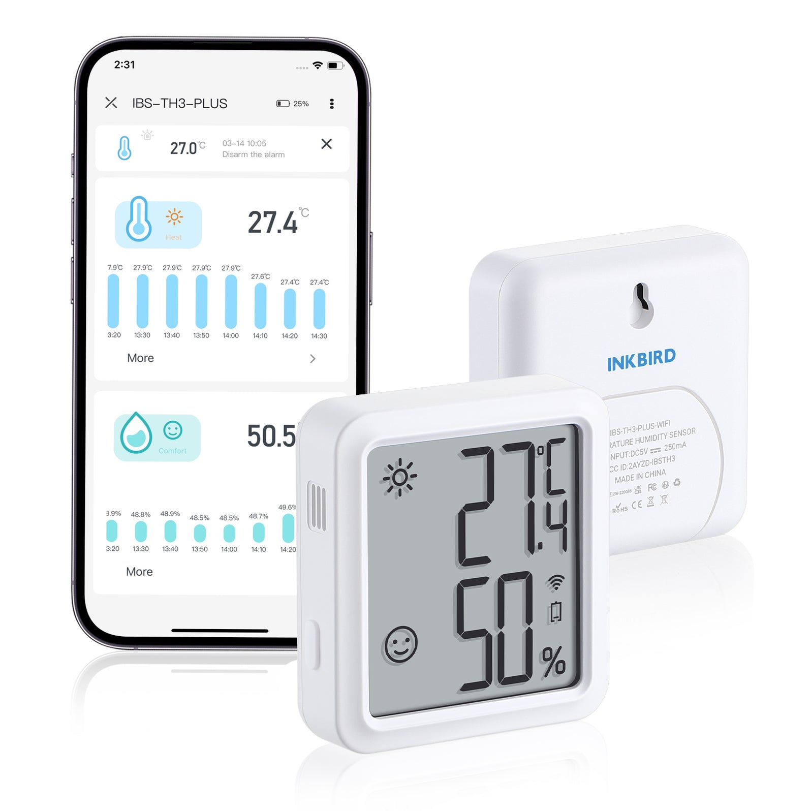 Inkbird IBS-TH3 Plus WLAN Thermometer Hygrometer – Temperatur & Feuchte Per App