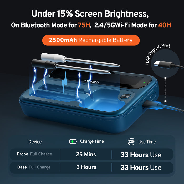INKBIRD 5G WiFi Bluetooth Meat Thermometer INT-12P-BW 3.8mm Extra Thin Dual Probe