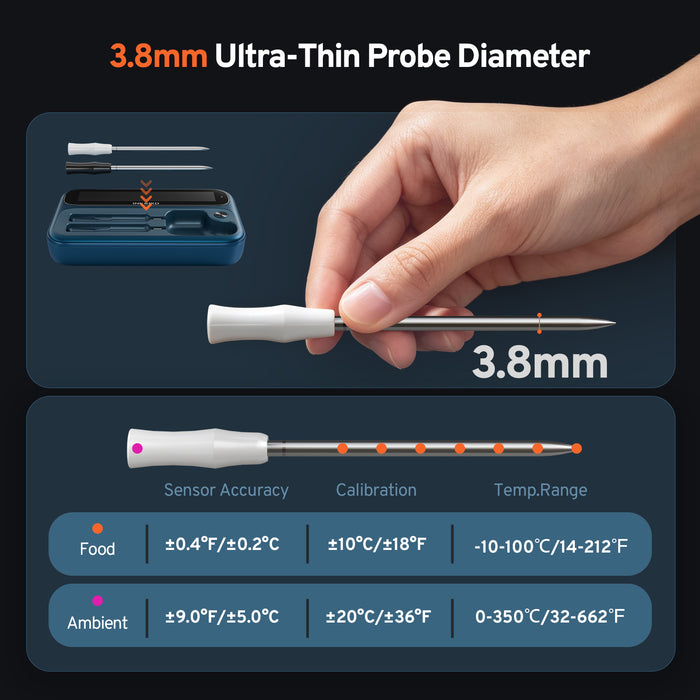 INKBIRD 5G WiFi Bluetooth Meat Thermometer INT-12P-BW 3.8mm Extra Thin Dual Probe