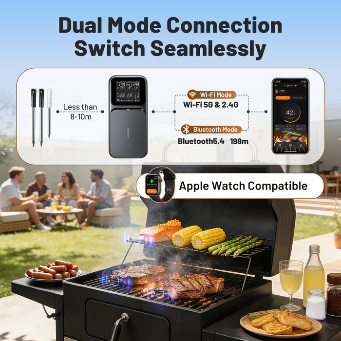 INKBIRD Wireless BBQ Thermometer 3-Probe INT-33-BW