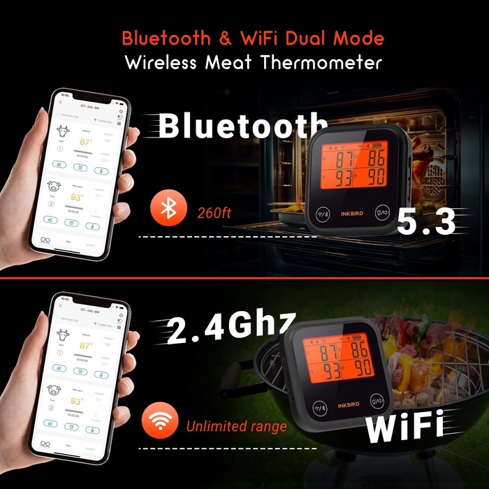 INKBIRD Bluetooth WiFi Meat Thermometer IDT-34E-BW