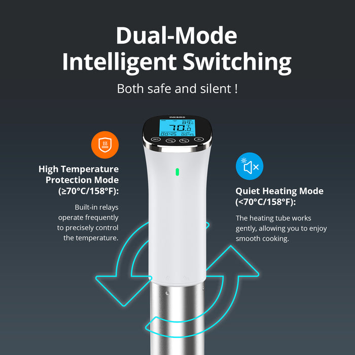 INKBIRD Waterproof Wi-Fi Sous Vide Slow Cooker SSV-103-W 1000W