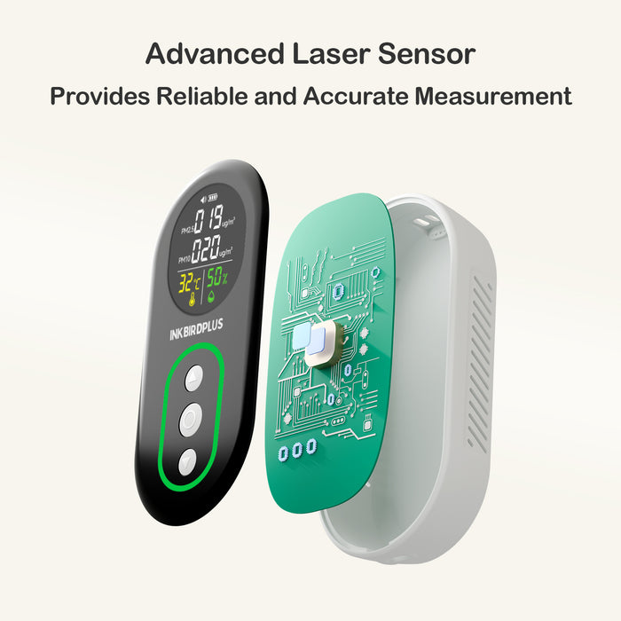 INKBIRDPLUS Indoor Air Quality Monitor PM2.5 PM10 Temperature Humidity Detector with Sound and Light Dual Alert,