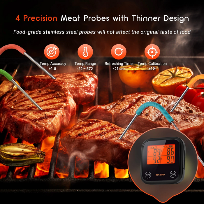INKBIRD Bluetooth WiFi Meat Thermometer IDT-34E-BW