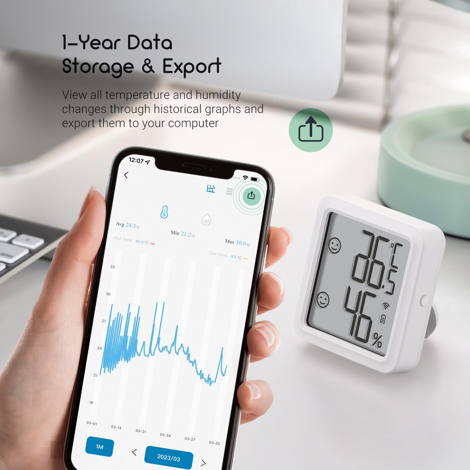 INKBIRD Digital Thermometer Hygrometer IBSTH3 WIFI Plus Data Logger