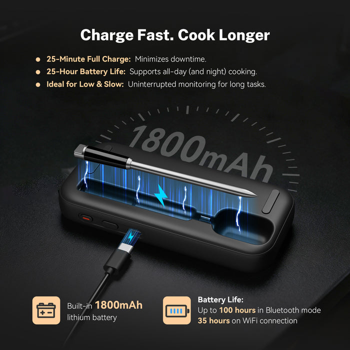 INKBIRD INT-31-BW Wireless Meat Thermometer