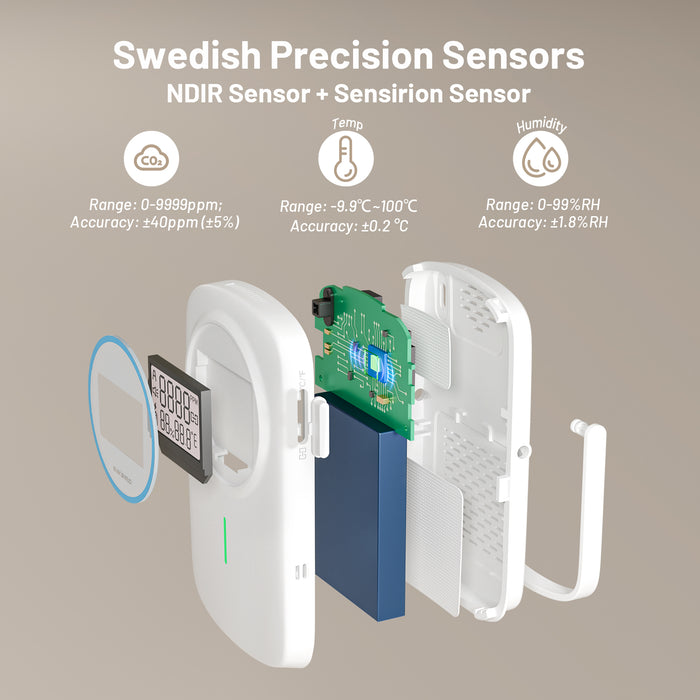 INKBIRD IAM-T2 Bluetooth Air Quality Monitor CO2 Temp Humidity 3-IN-1 Detector