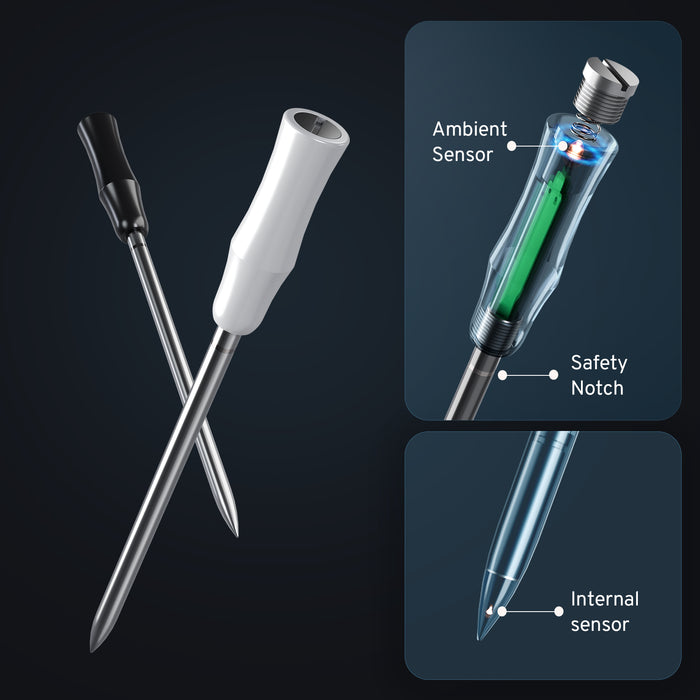 INKBIRD 5G WiFi Bluetooth Meat Thermometer INT-12P-BW 3.8mm Extra Thin Dual Probe