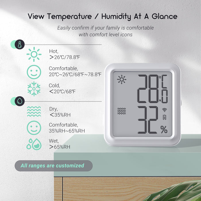 INKBIRD Digital Thermometer Hygrometer IBS-TH3 WIFI Plus Data Logger