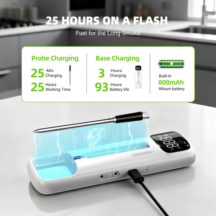 INKBIRD INDT-33-B Wireless & Wired BBQ Thermometer