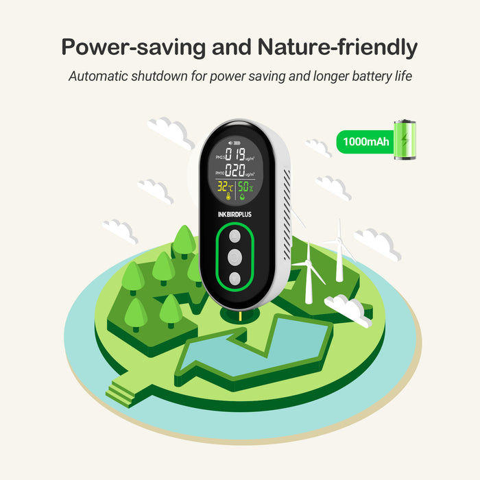 INKBIRDPLUS Indoor Air Quality Monitor PM2.5 PM10 Temperature Humidity Detector with Sound and Light Dual Alert,