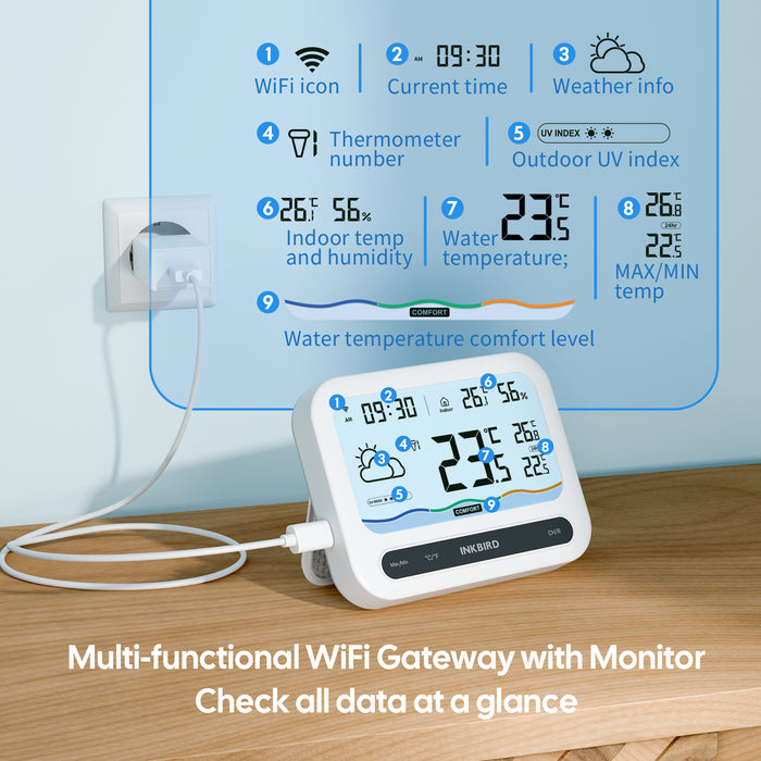 INKBIRD WiFi Pool Thermometer Set IBS-P03R+IM-03-W Solar Powered