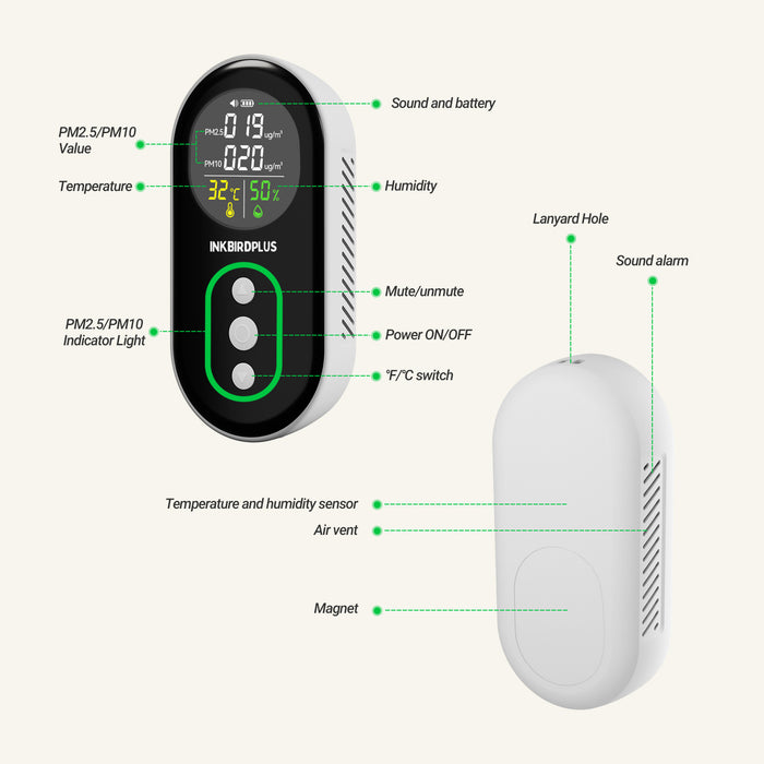 INKBIRDPLUS Indoor Air Quality Monitor PM2.5 PM10 Temperature Humidity Detector with Sound and Light Dual Alert,