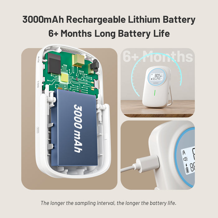INKBIRD IAM-T2 Bluetooth Air Quality Monitor CO2 Temp Humidity 3-IN-1 Detector