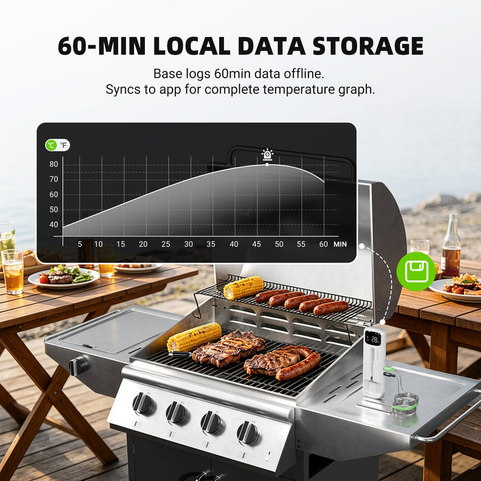 INKBIRD INDT-33-B Wireless & Wired BBQ Thermometer