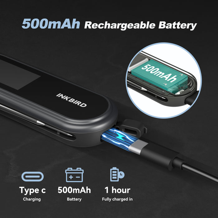 INKBIRD 0.5s Fast Reading Instant Read Meat Thermometer  IHT-21K