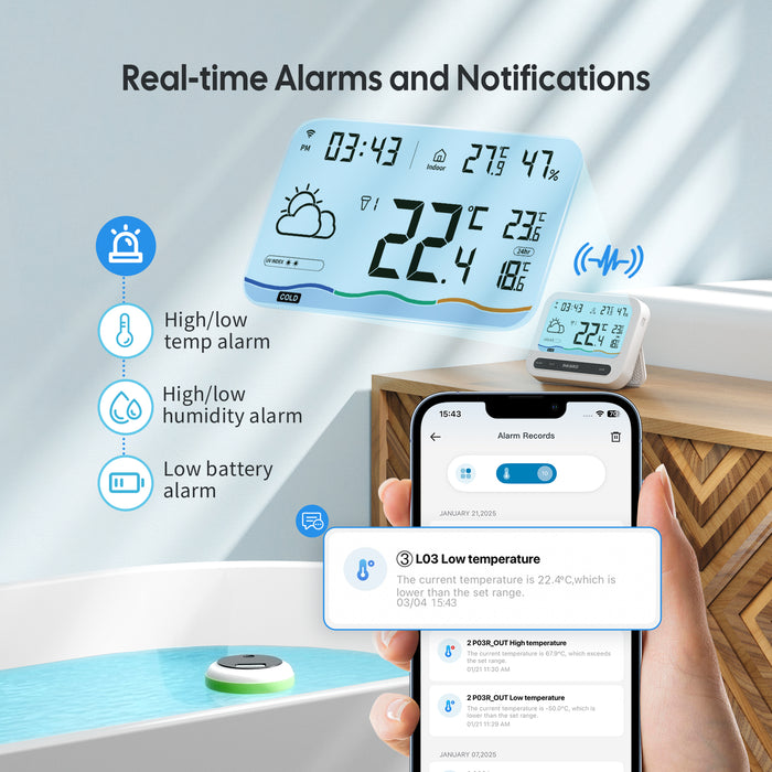 INKBIRD WiFi Pool Thermometer Set IBS-P03R+IM-03-W Solar Powered