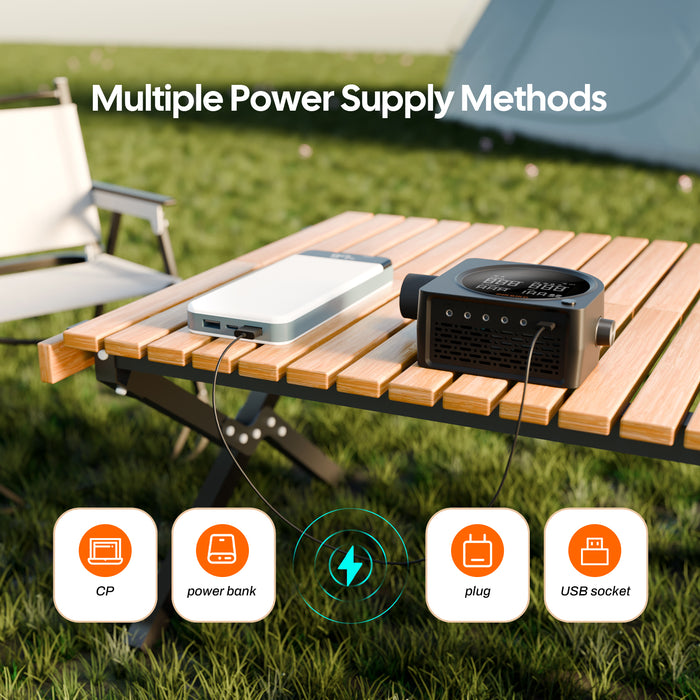 INKBIRD Automatic Smoker Fan ISC-028-BW Wi-Fi 5G  Bluetooth Grill Temperature Controller with 5 Probes