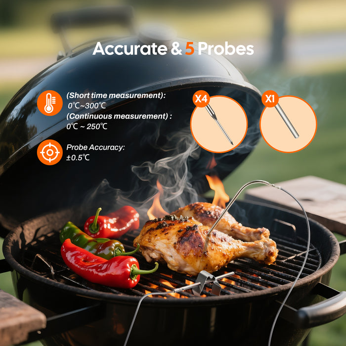INKBIRD Automatic Smoker Fan ISC-028-BW Wi-Fi 5G  Bluetooth Grill Temperature Controller with 5 Probes