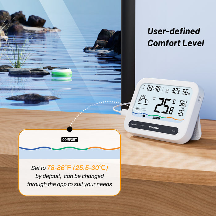 INKBIRD WiFi Pool Thermometer Set IBS-P03R+IM-03-W Solar Powered