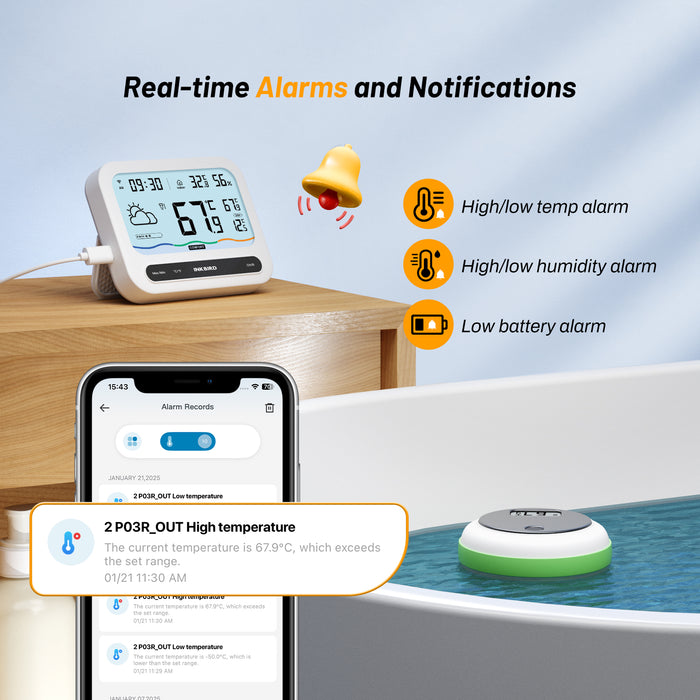 INKBIRD WiFi Pool Thermometer Set IBS-P03R+IM-03-W Solar Powered