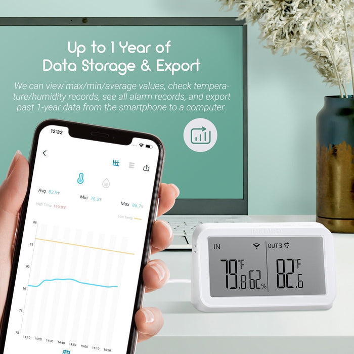 Inkbird WIFI Zwembadthermometer, IBS-P02R met IBS-M2 Wifi Gateway Inkbird WIFI Zwembadthermometer, IBS-P02R met IBS-M2 Wifi Gateway
