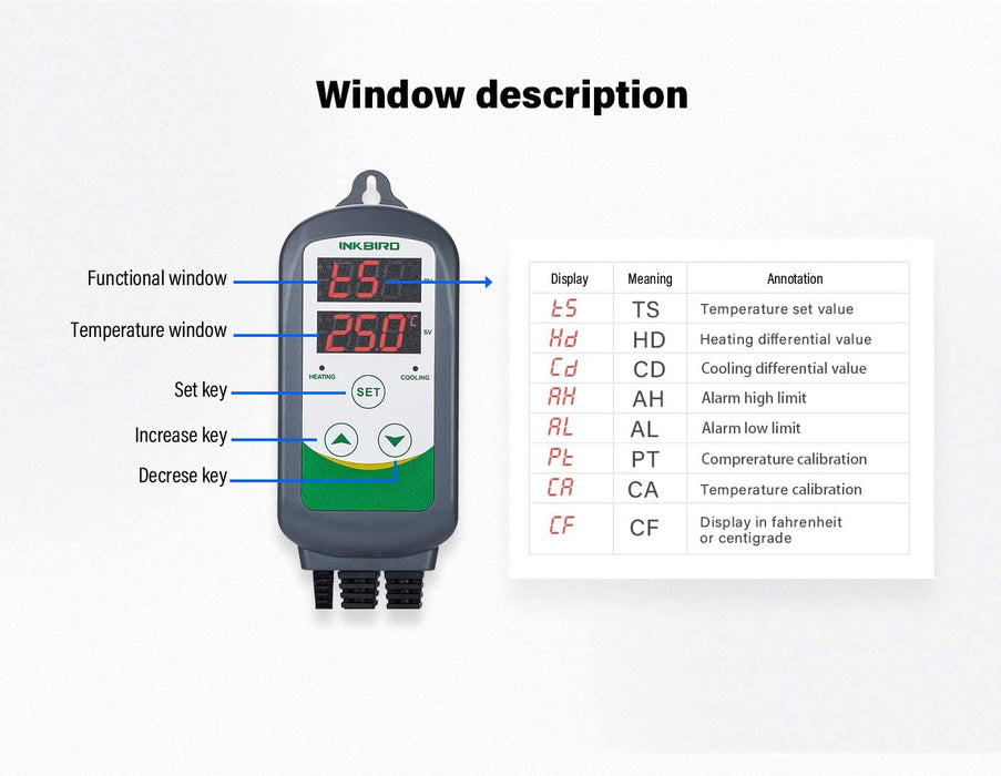 Digital Temperature Controller ITC-308 240V