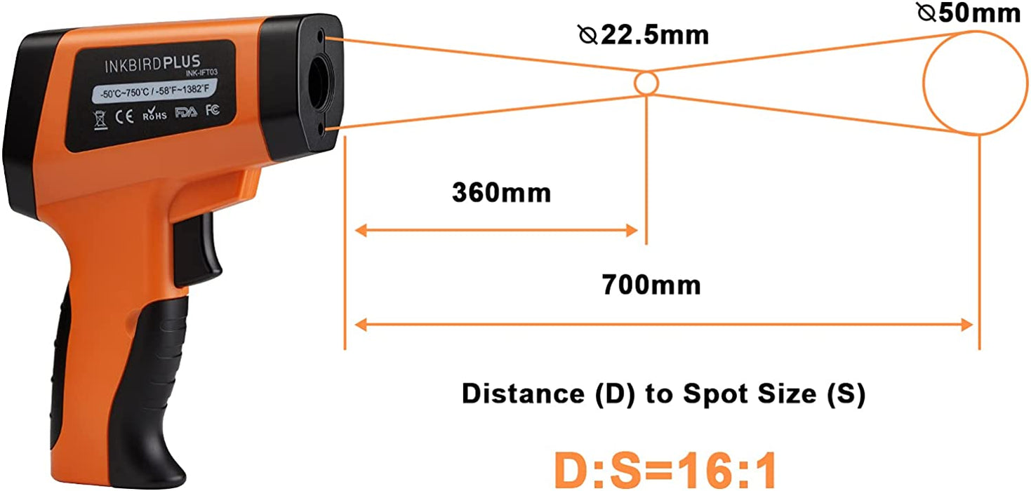 Infrared Thermometer Temperature Gun INK-IFT03