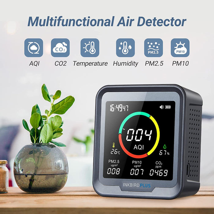 INKBIRDPLUS PTH-9A Indoor CO2 Detector Air Quality Monitor, Tester For ...