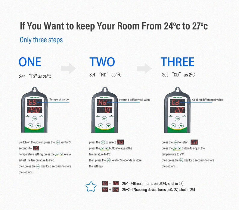 Wifi Temperature Controller ITC-308 240V