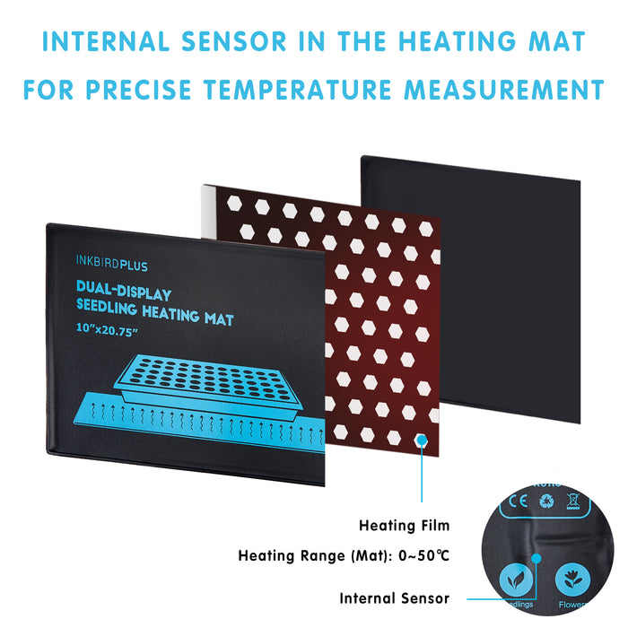 INKBIRDPLUS Seedling Heat Mat Heating Pad 30W with Thermostat