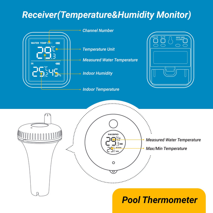 Wireless Pool Thermometer Set IBS-P01R