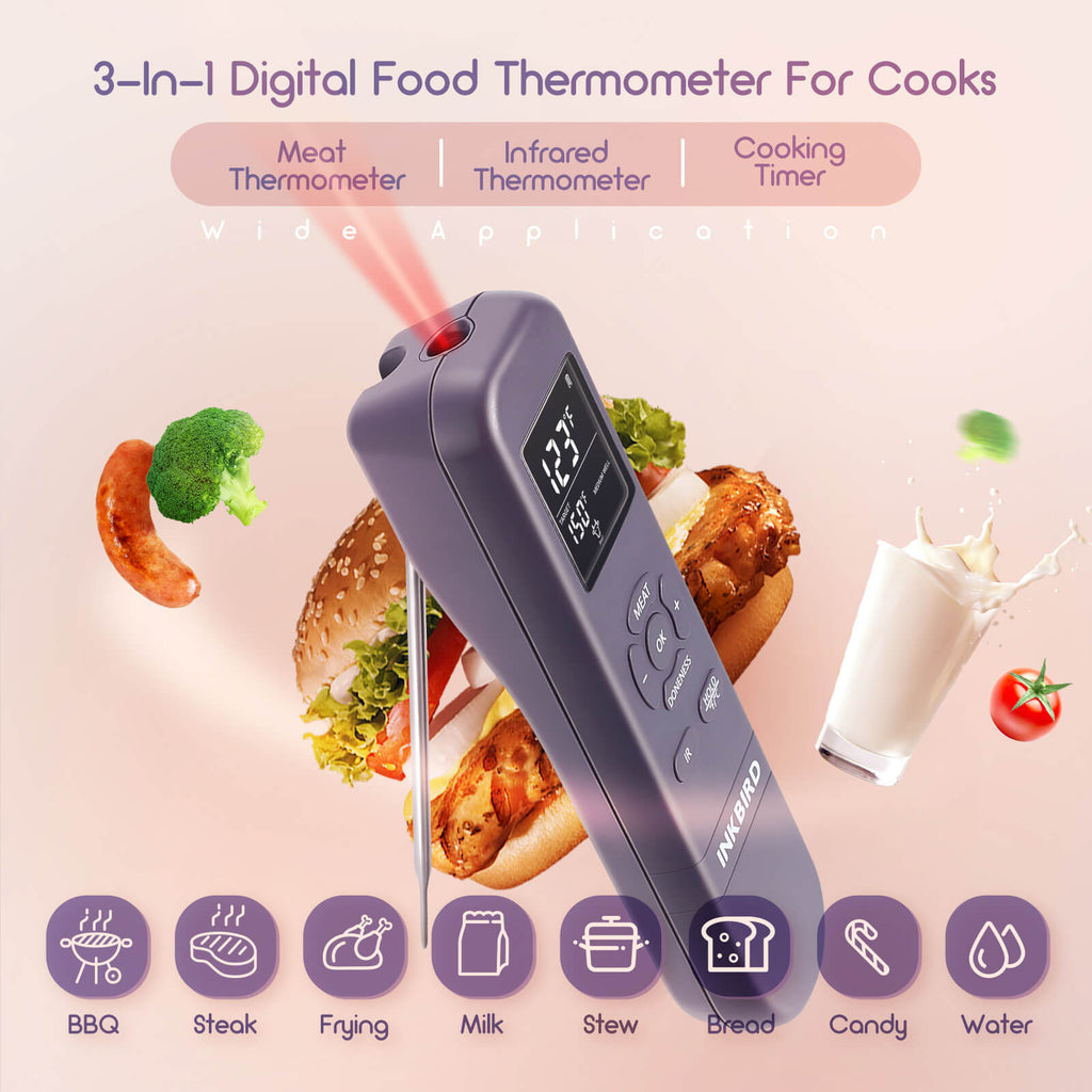 Instant Read Thermometers — INKBIRD NZ