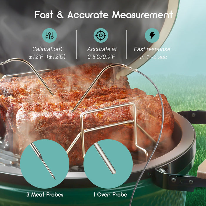 INKBIRD Wi-Fi Bluetooth Smoker Fan Controller ISC-027BW