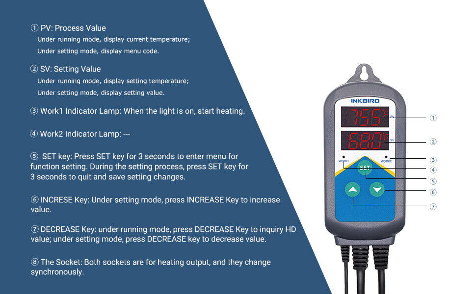 Infrared Temperature Controller INKBIRD Pre-wired Heating Thermostat Temperature Controller ITC-306T ...