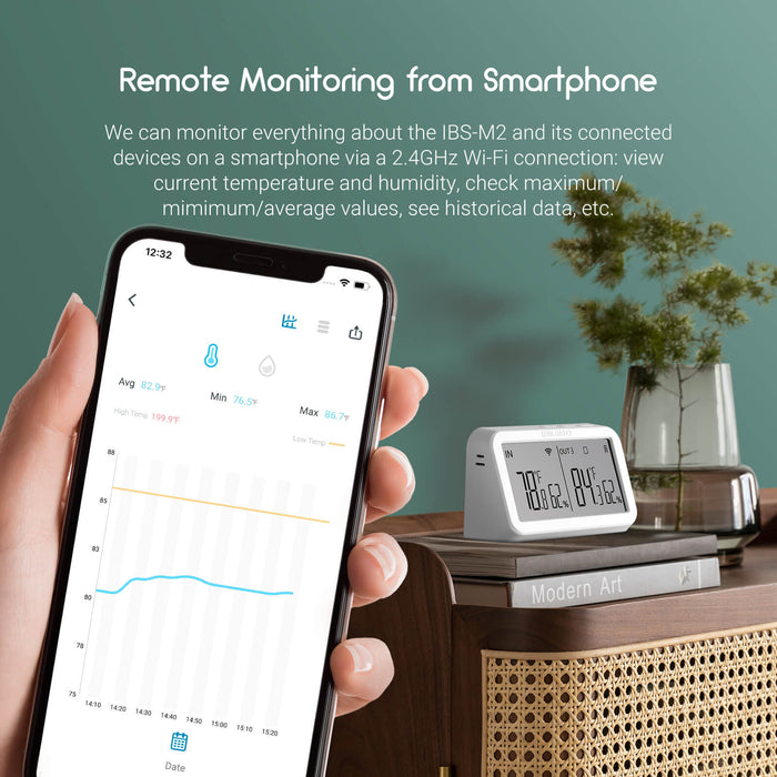 Wi-Fi Gateway with Temperature Humidity Sensor IBS-M2