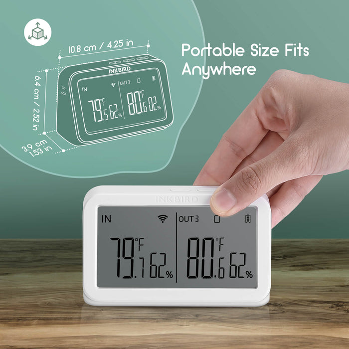 Wi-Fi Gateway with Temperature Humidity Sensor IBS-M2